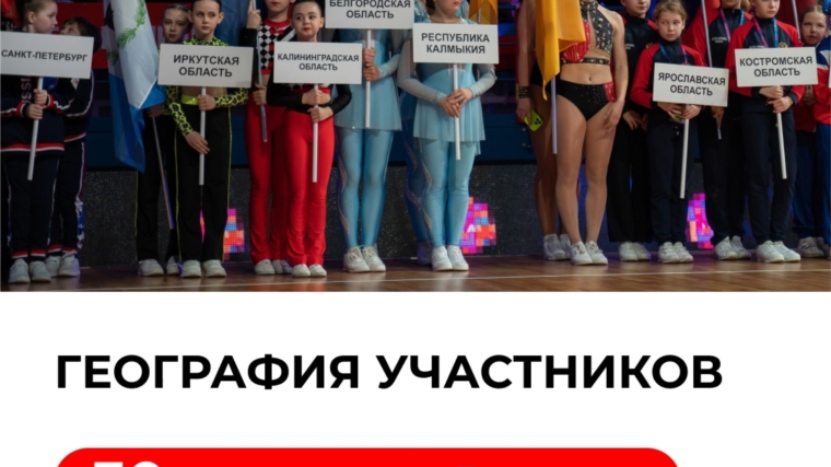 В Москве завершились чемпионат и первенство России по фитнес-аэробике